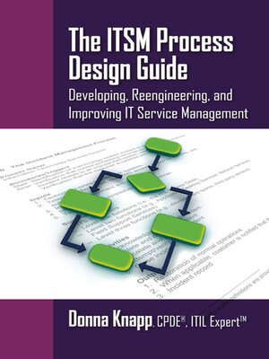 cover image of The ITSM Process Design Guide